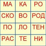 Слоги и слогораздел в русском языке